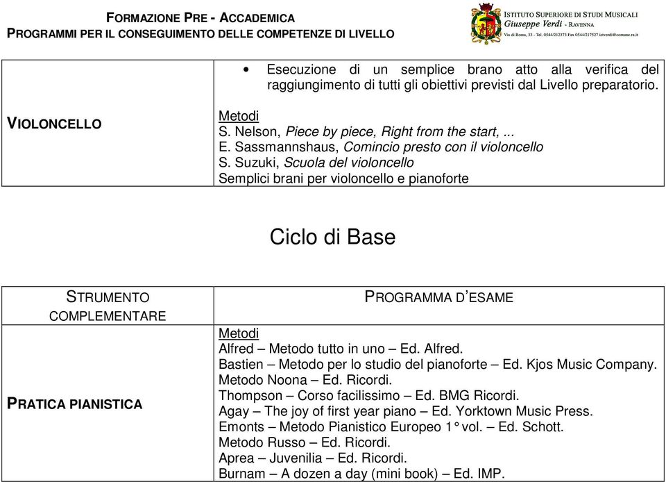 Suzuki, Scuola del violoncello Semplici brani per violoncello e pianoforte Ciclo di Base PRATICA PIANISTICA Alfred Metodo tutto in uno Ed. Alfred. Bastien Metodo per lo studio del pianoforte Ed.