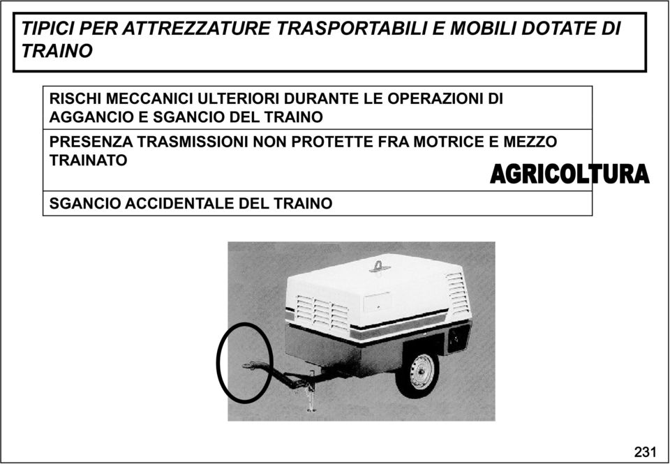 AGGANCIO E SGANCIO DEL TRAINO PRESENZA TRASMISSIONI NON