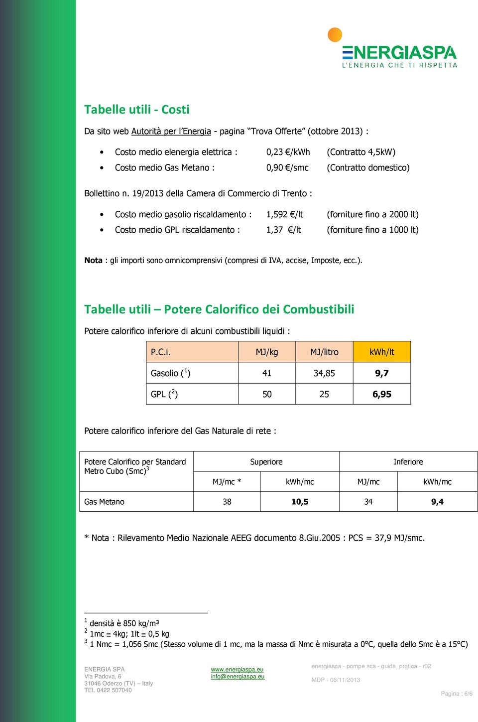 19/2013 della Camera di Commercio di Trento : Costo medio gasolio riscaldamento : 1,592 /lt (forniture fino a 2000 lt) Costo medio GPL riscaldamento : 1,37 /lt (forniture fino a 1000 lt) Nota : gli