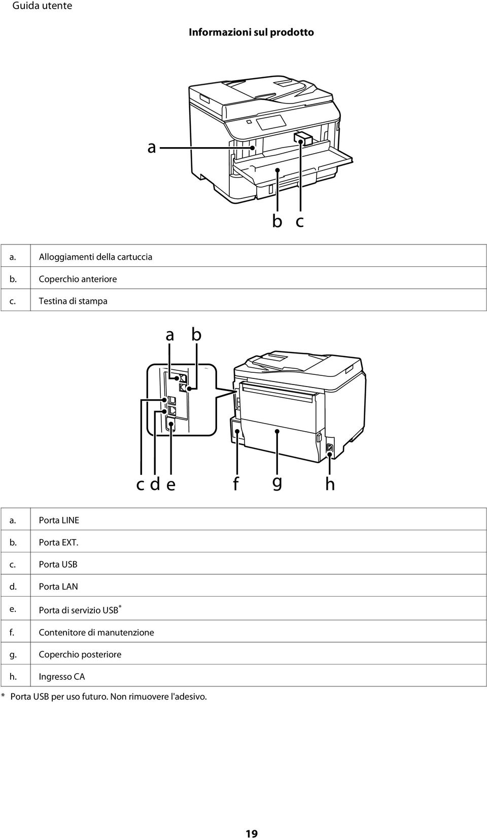 Porta LAN e. Porta di servizio USB * f. Contenitore di manutenzione g.