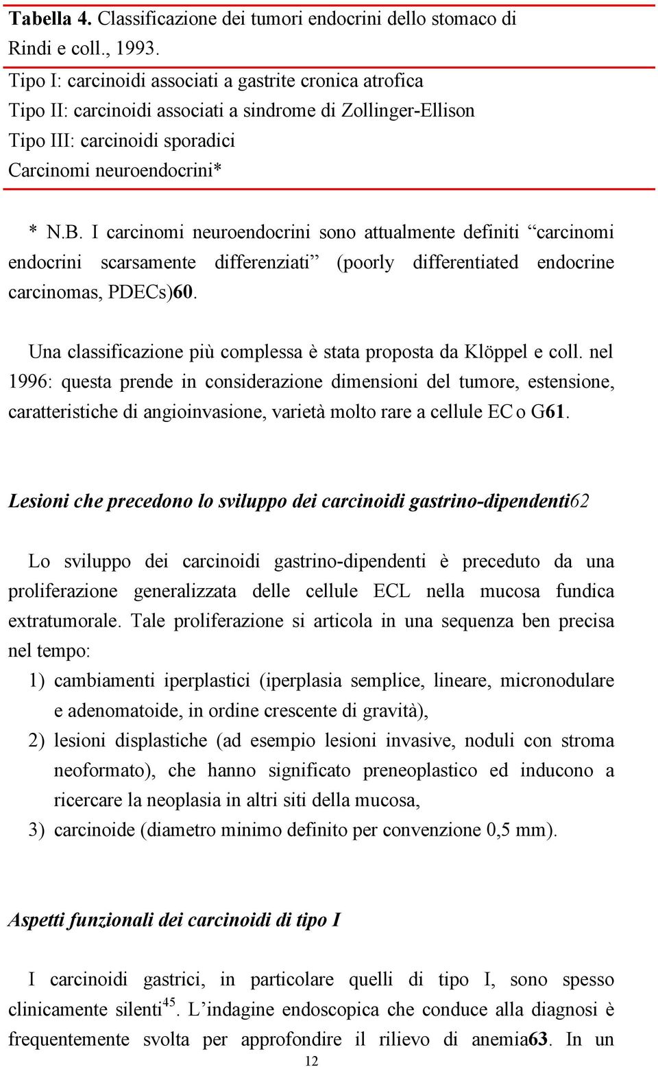 I carcinomi neuroendocrini sono attualmente definiti carcinomi endocrini scarsamente differenziati (poorly differentiated endocrine carcinomas, PDECs)60.