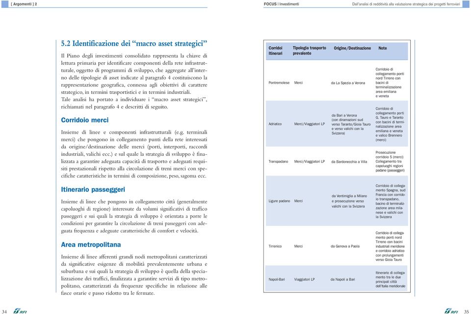 programmi di sviluppo, che aggregate all interno delle tipologie di asset indicate al paragrafo 4 costituiscono la rappresentazione geografica, connessa agli obiettivi di carattere strategico, in