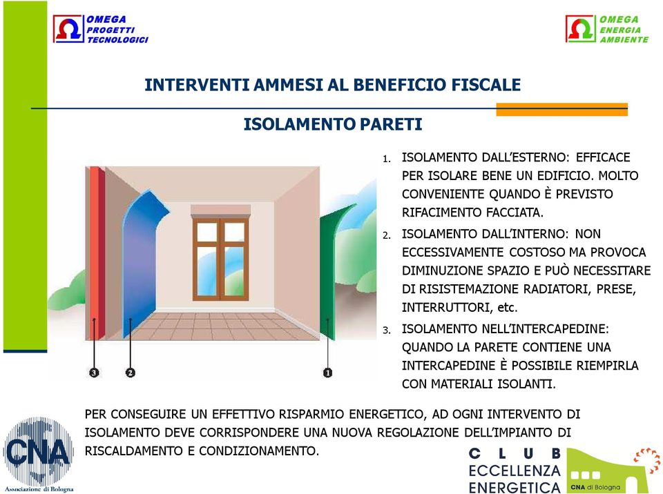 ISOLAMENTO DALL INTERNO: NON ECCESSIVAMENTE COSTOSO MA PROVOCA DIMINUZIONE SPAZIO E PUÒ NECESSITARE DI RISISTEMAZIONE RADIATORI, PRESE, INTERRUTTORI, etc. 3.