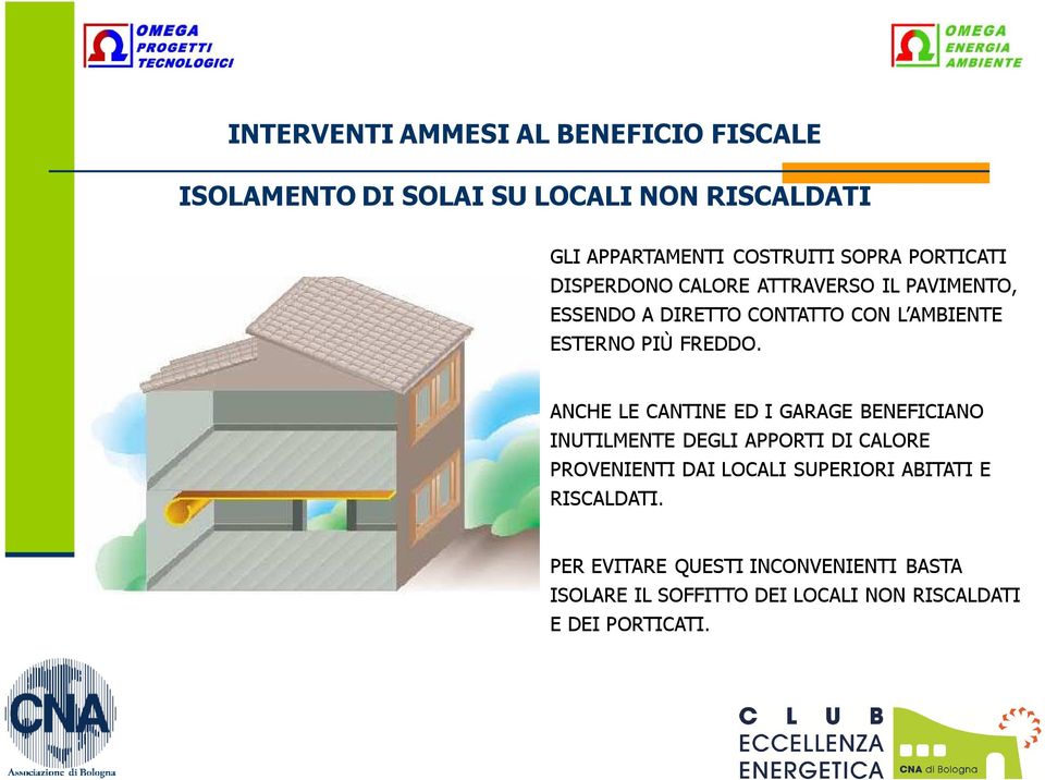 ANCHE LE CANTINE ED I GARAGE BENEFICIANO INUTILMENTE DEGLI APPORTI DI CALORE PROVENIENTI DAI LOCALI SUPERIORI