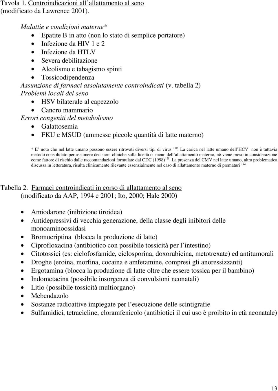 Assunzione di farmaci assolutamente controindicati (v.