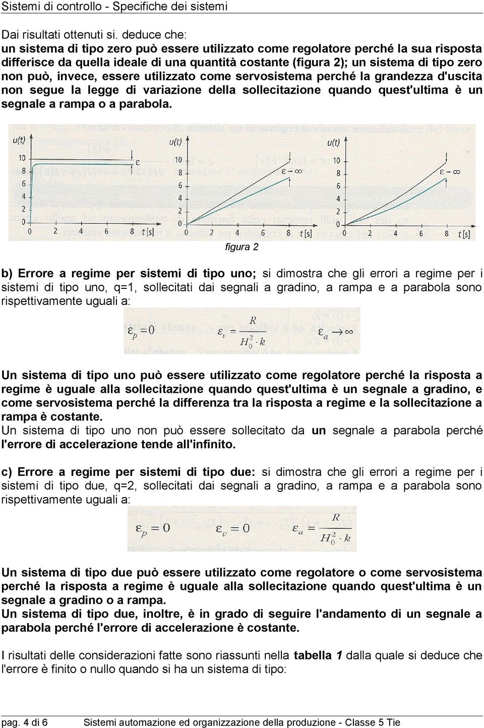 invece, essere utilizzato come servosistema perché la grandezza d'uscita non segue la legge di variazione della sollecitazione quando quest'ultima è un segnale a rampa o a parabola.