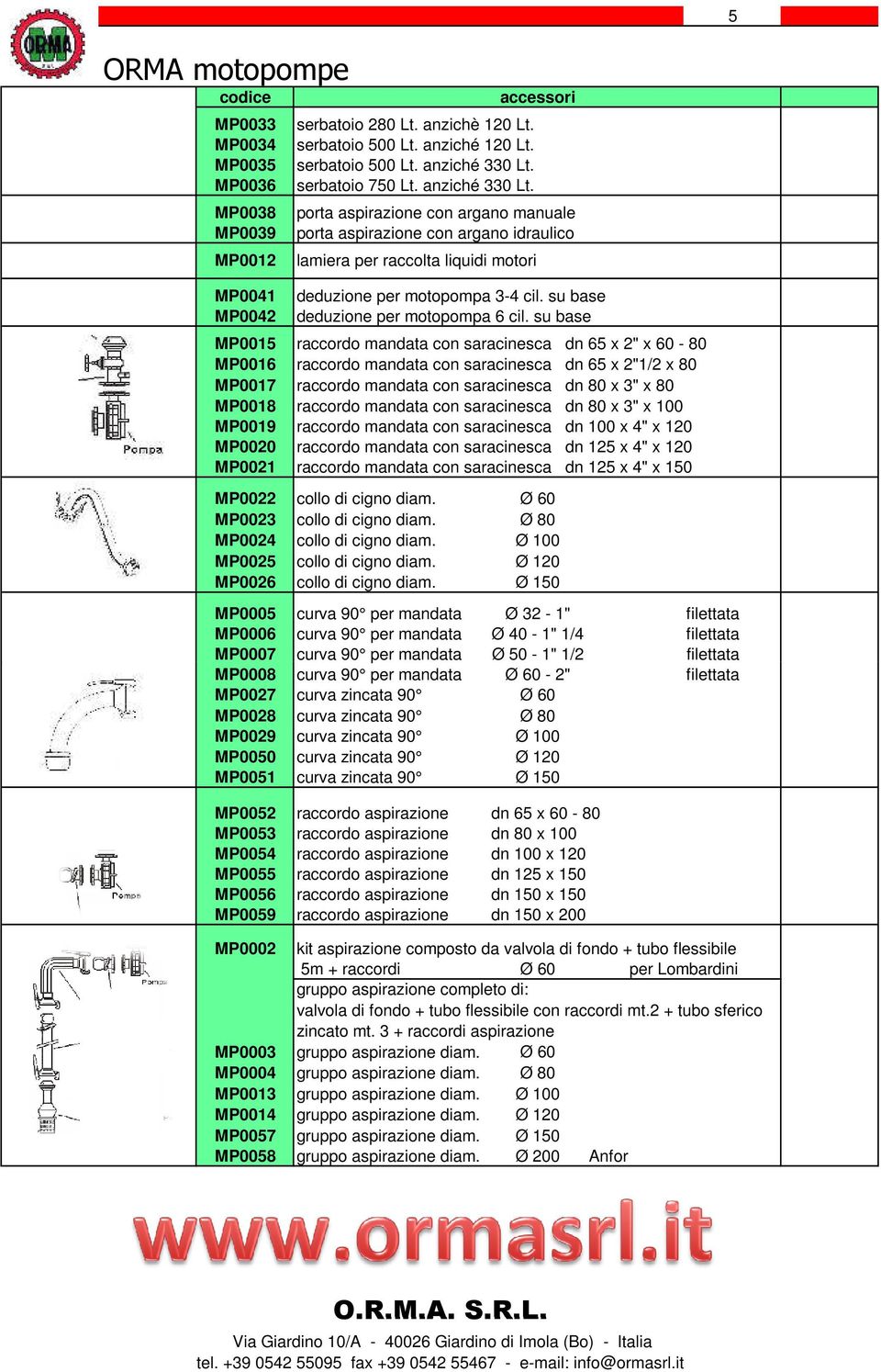 su base deduzione per motopompa 6 cil.