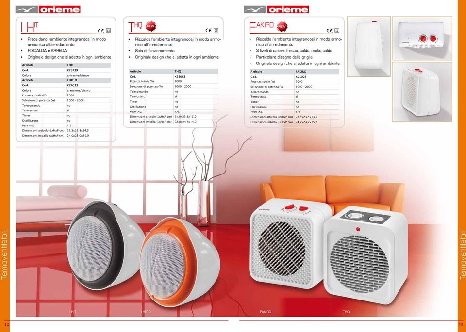 ambiente THQ K25092 Peso (Kg) 1,67 21,0x23,5x13,0 22,0x24,5x14,0 Riscalda l ambiente integrandosi in modo armonico all arredamento 3 livelli di calore: fresco, caldo, molto caldo