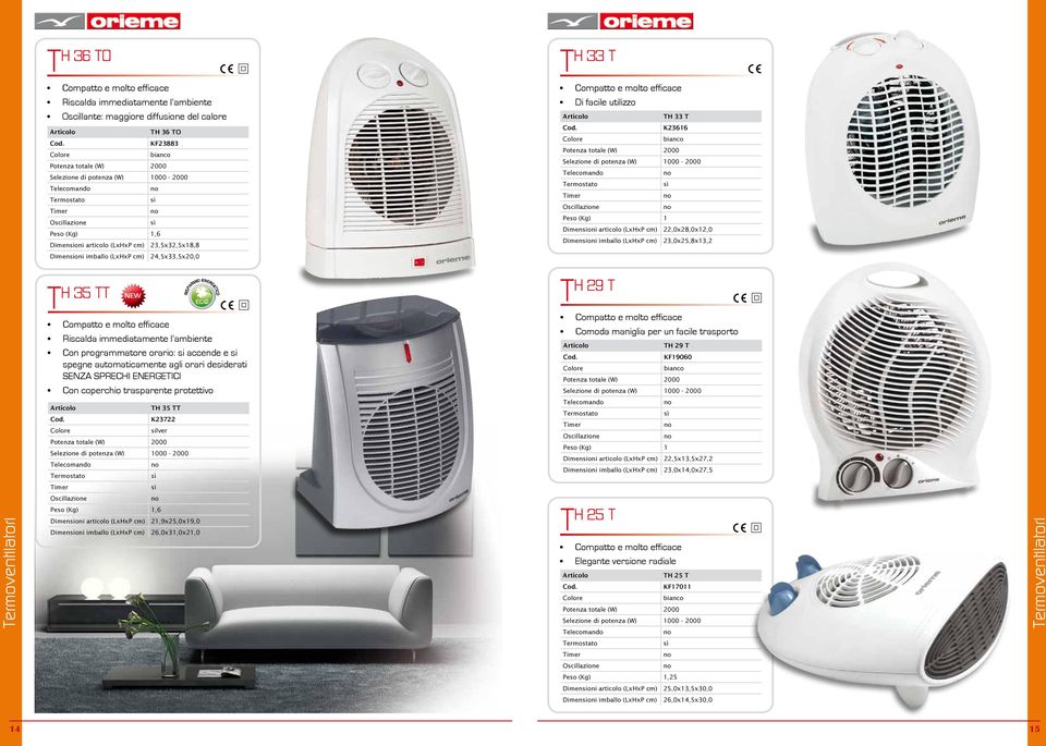 spegne automaticamente agli orari desiderati SENZA SPRHI ENERGETICI Con coperchio trasparente protettivo TH 35 TT K23722 silver Compatto e molto efficace Comoda maniglia per un facile trasporto TH 29