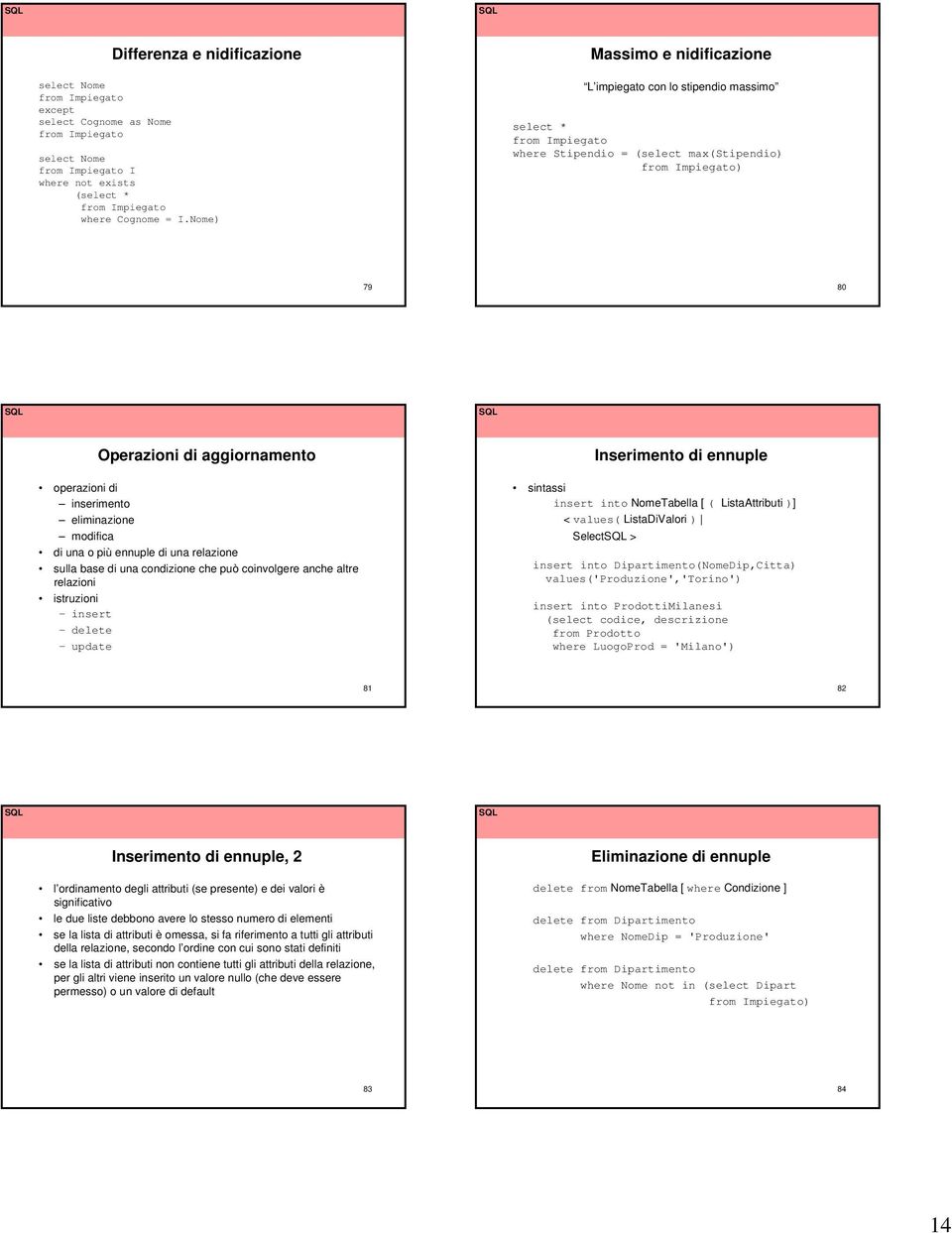 o più ennuple di una relazione sulla base di una condizione che può coinvolgere anche altre relazioni istruzioni insert delete update Inserimento di ennuple sintassi insert into NomeTabella [ (