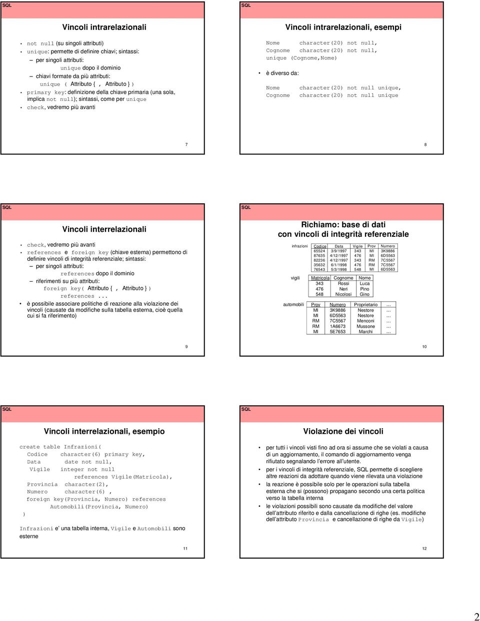 character(20) not null, Cognome character(20) not null, unique (Cognome,Nome) è diverso da: Nome character(20) not null unique, Cognome character(20) not null unique 7 8 Vincoli interrelazionali