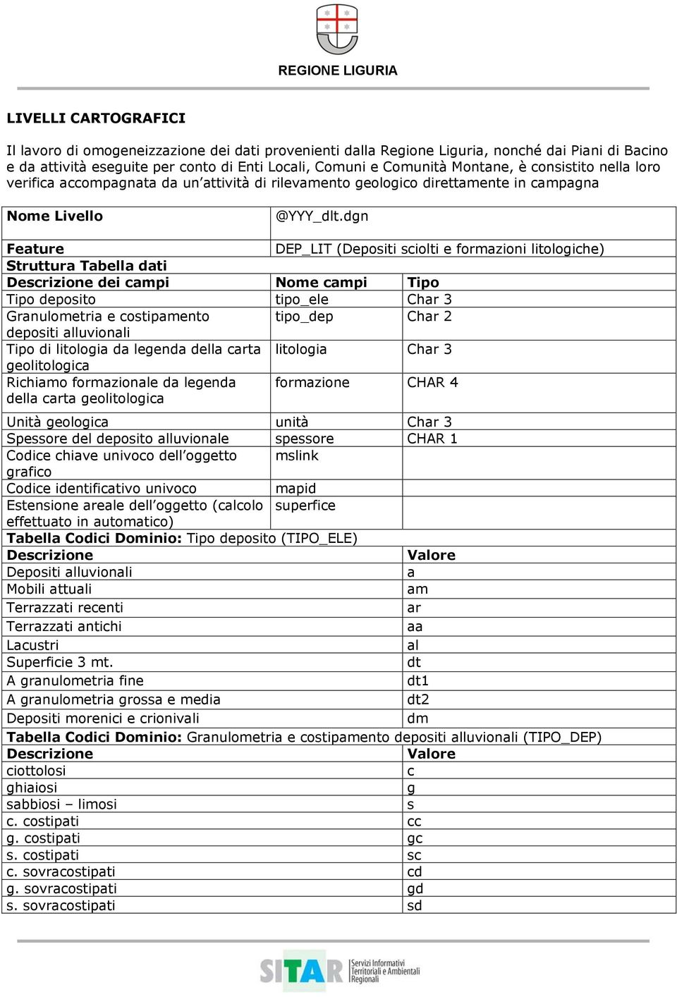 dgn DEP_LIT (Depositi sciolti e formazioni litologiche) dei campi Nome campi Tipo Tipo deposito tipo_ele Char 3 Granulometria e costipamento tipo_dep Char 2 depositi alluvionali Tipo di litologia da