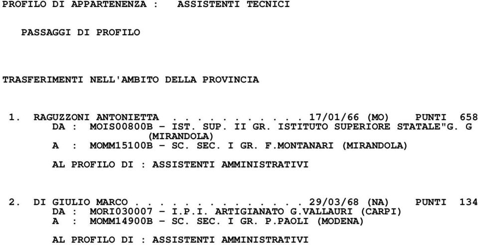I GR. F.MONTANARI (MIRANDOLA) AL PROFILO DI : ASSISTENTI AMMINISTRATIVI 2. DI GIULIO MARCO.............. 29/03/68 (NA) PUNTI 134 DA : MORI030007 I.