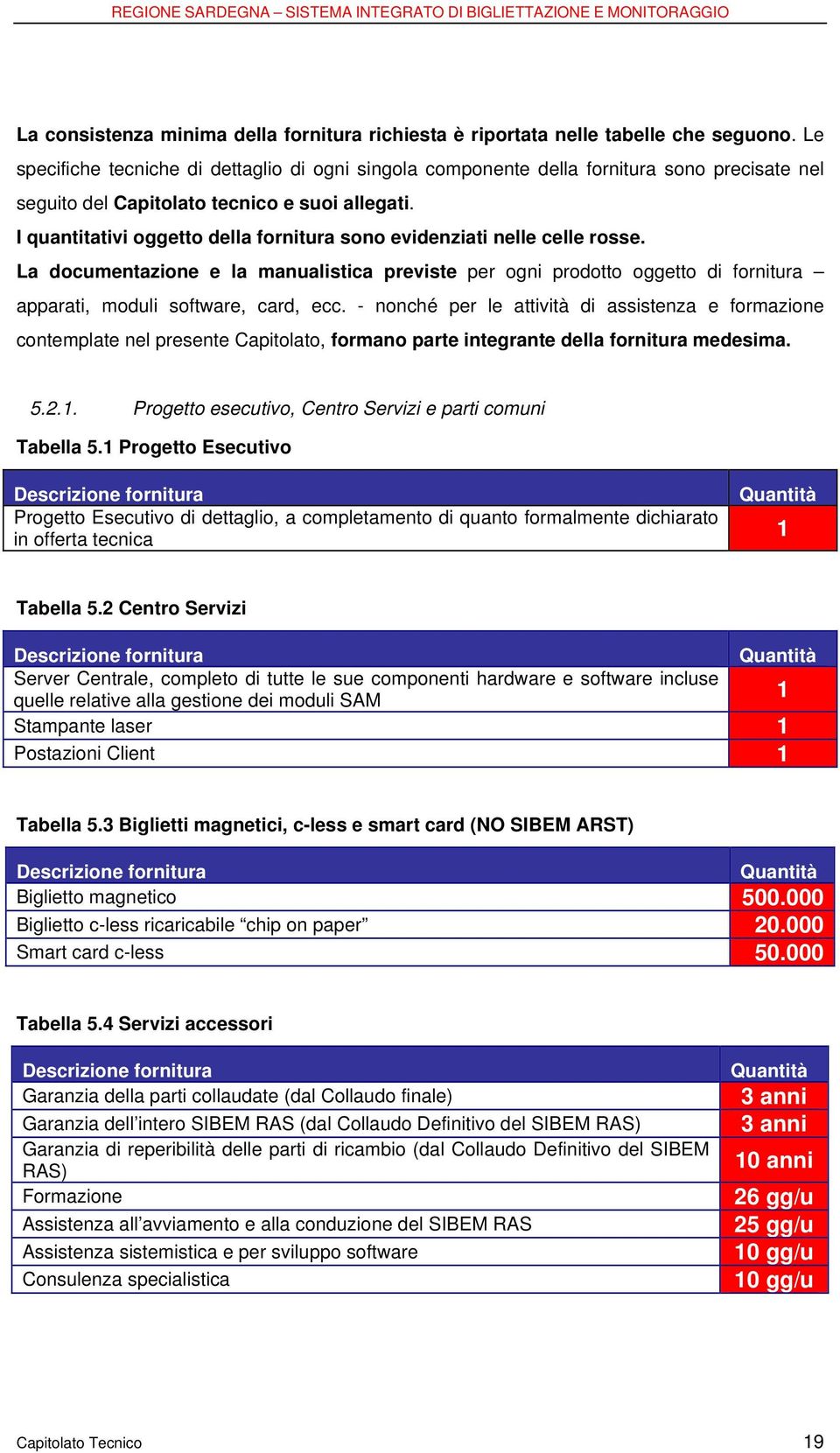 I quantitativi oggetto della fornitura sono evidenziati nelle celle rosse. La documentazione e la manualistica previste per ogni prodotto oggetto di fornitura apparati, moduli software, card, ecc.