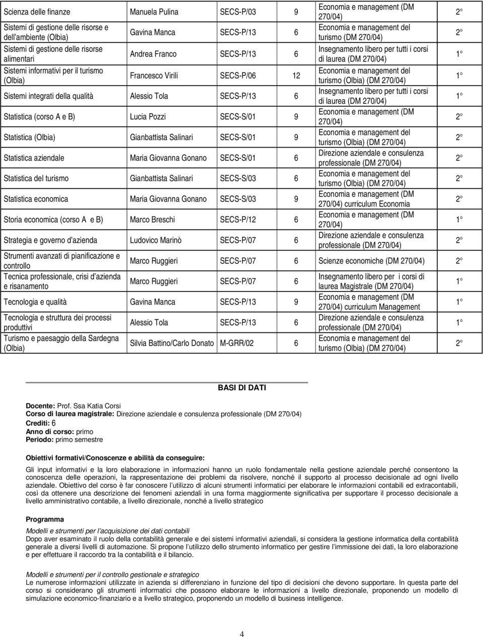 (Olbia) Gianbattista Salinari SECS-S/01 9 Statistica aziendale Maria Giovanna Gonano SECS-S/01 6 Statistica del turismo Gianbattista Salinari SECS-S/03 6 Statistica economica Maria Giovanna Gonano