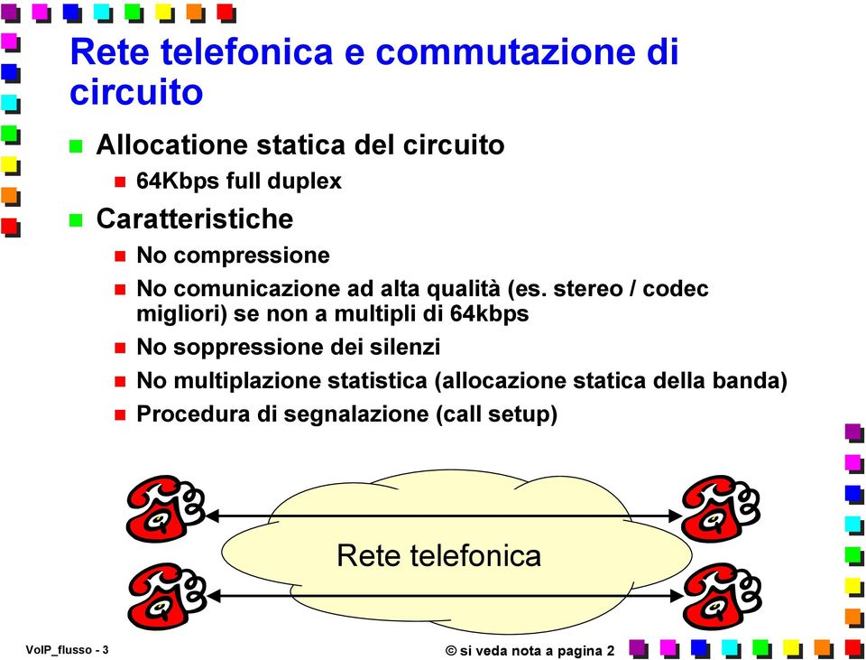 stereo / codec migliori) se non a multipli di 64kbps No soppressione dei silenzi No multiplazione