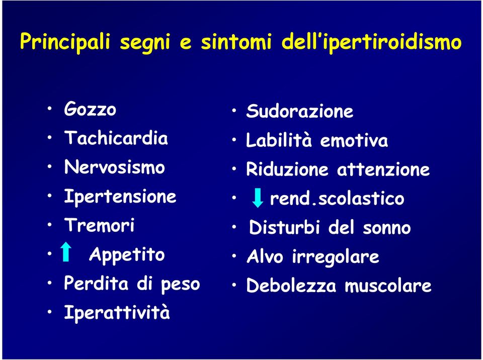 peso Iperattività Sudorazione Labilità emotiva Riduzione