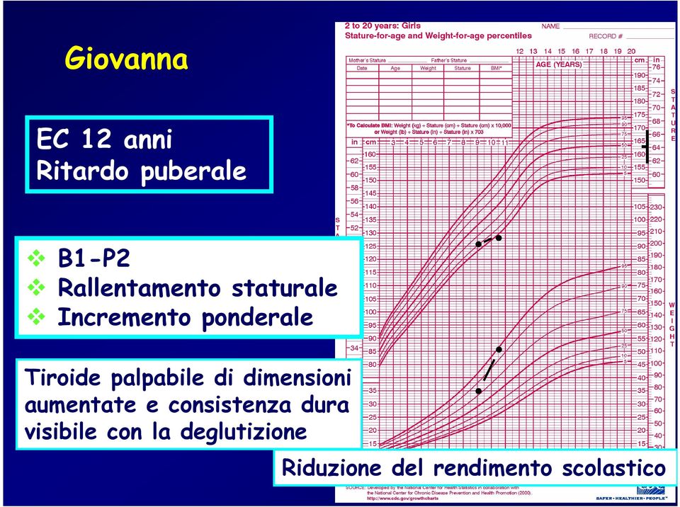 palpabile di dimensioni aumentate e consistenza dura