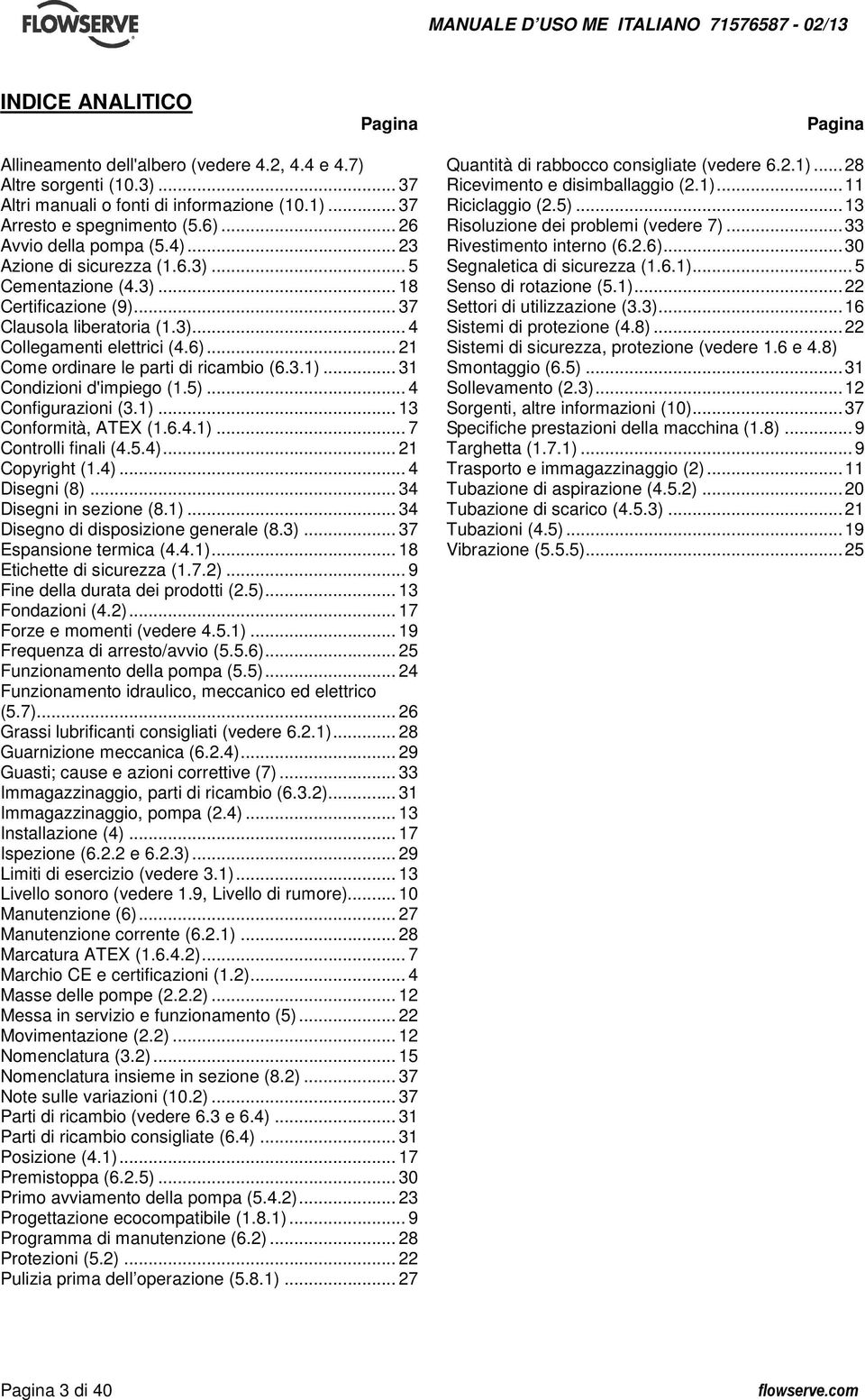 .. 21 Come ordinare le parti di ricambio (6.3.1)... 31 Condizioni d'impiego (1.5)... 4 Configurazioni (3.1)... 13 Conformità, ATEX (1.6.4.1)... 7 Controlli finali (4.5.4)... 21 Copyright (1.4)... 4 Disegni (8).