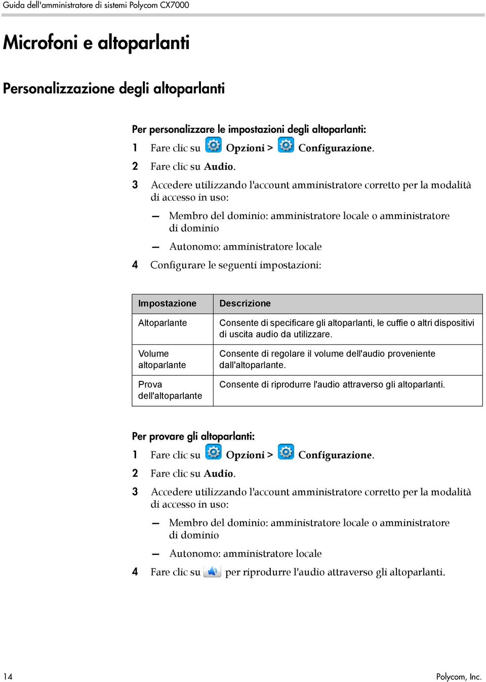 Configurare le seguenti impostazioni: Impostazione Altoparlante Volume altoparlante Prova dell'altoparlante Descrizione Consente di specificare gli altoparlanti, le cuffie o altri dispositivi di