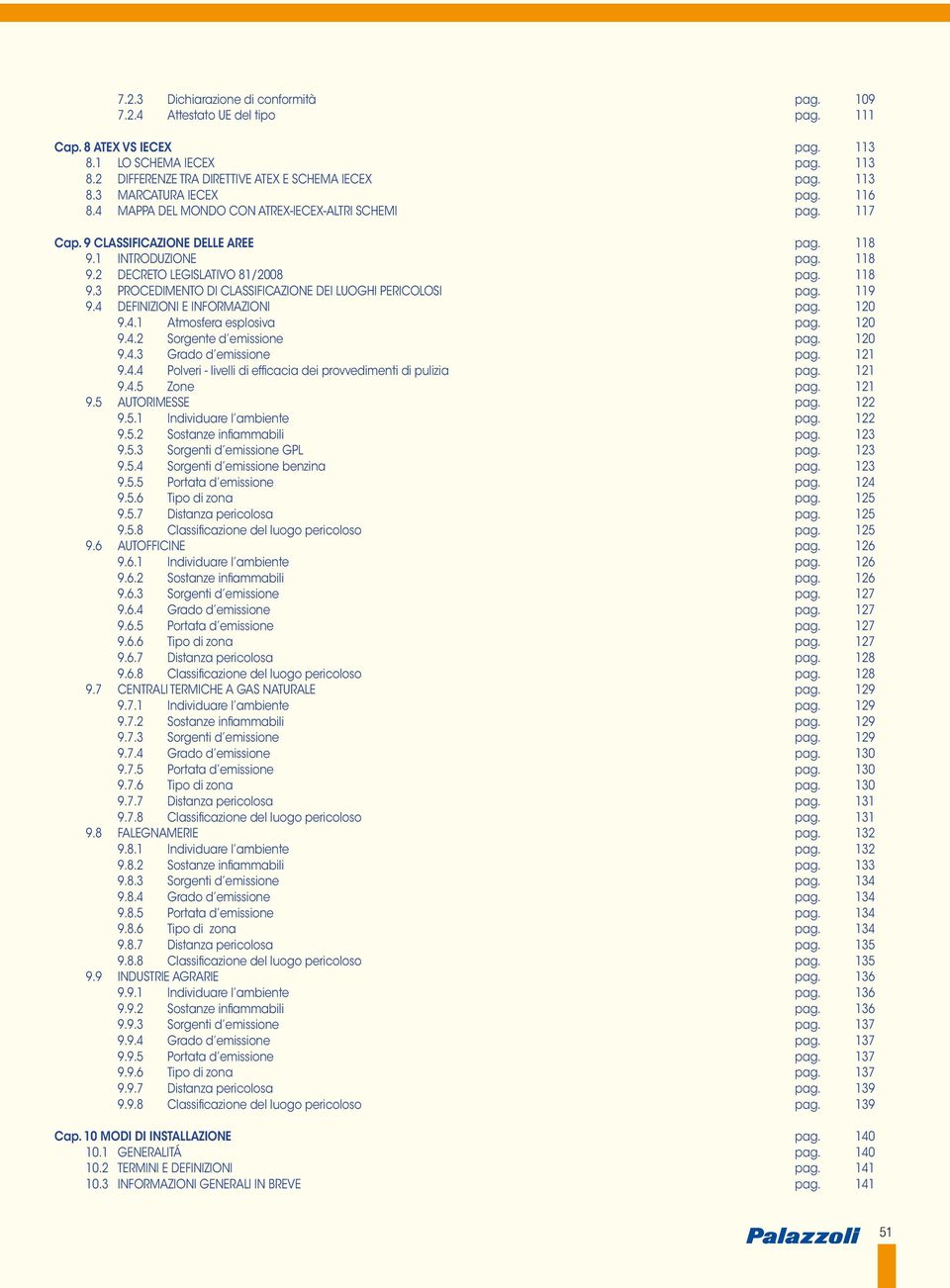 119 9.4 DEFINIZIONI E INFORMAZIONI pag. 120 9.4.1 Atmosfera esplosiva pag. 120 9.4.2 Sorgente d emissione pag. 120 9.4.3 Grado d emissione pag. 121 9.4.4 Polveri - livelli di efficacia dei provvedimenti di pulizia pag.