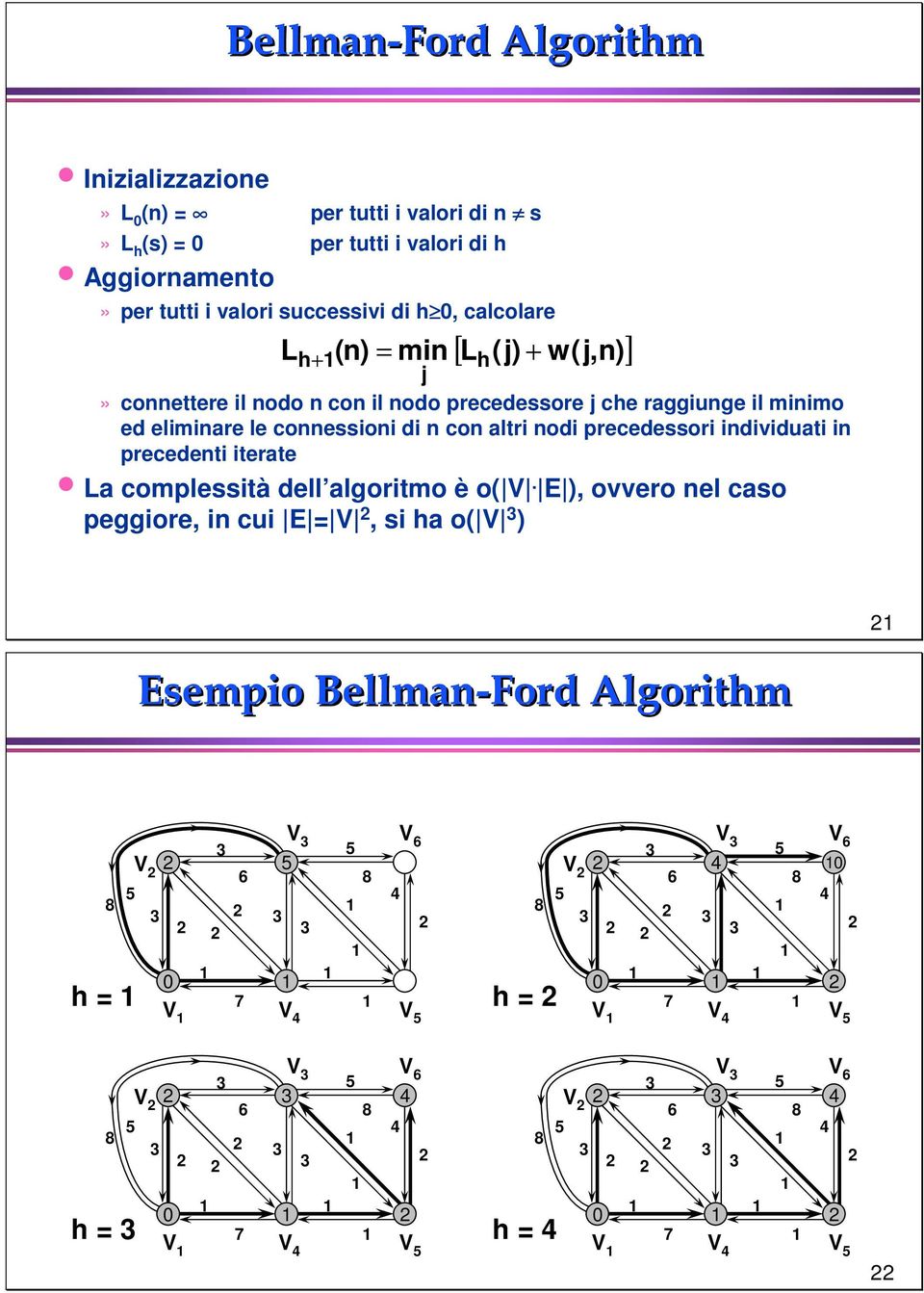 eliminare le connessioni di n con altri nodi precedessori individuati in precedenti iterate La complessità dell algoritmo è o( V.