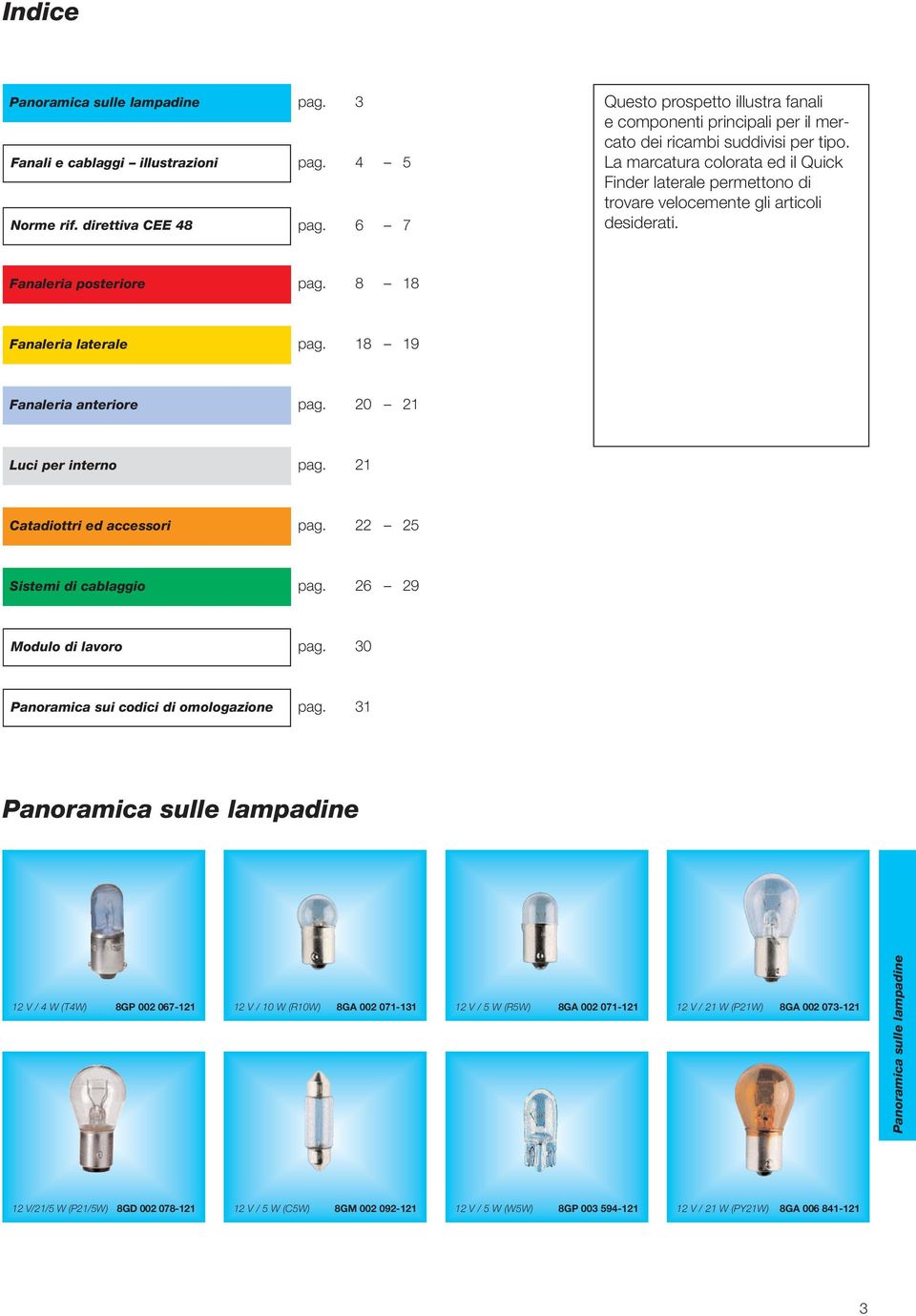 La marcatura colorata ed il Quick Finder laterale permettono di trovare velocemente gli articoli desiderati. Fanaleria posteriore pag. 8 18 Fanaleria laterale pag. 18 19 Fanaleria anteriore pag.