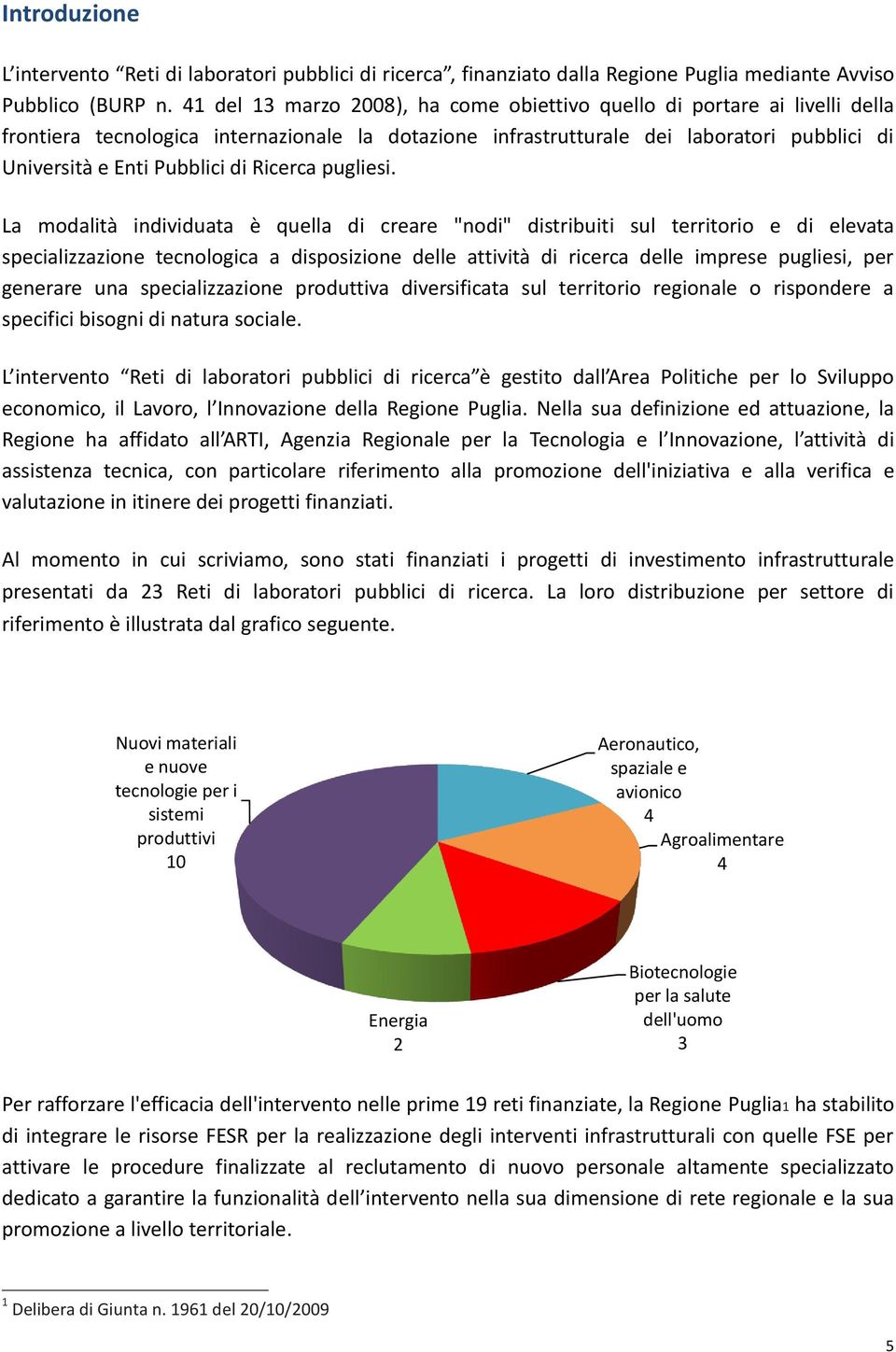 Ricerca pugliesi.