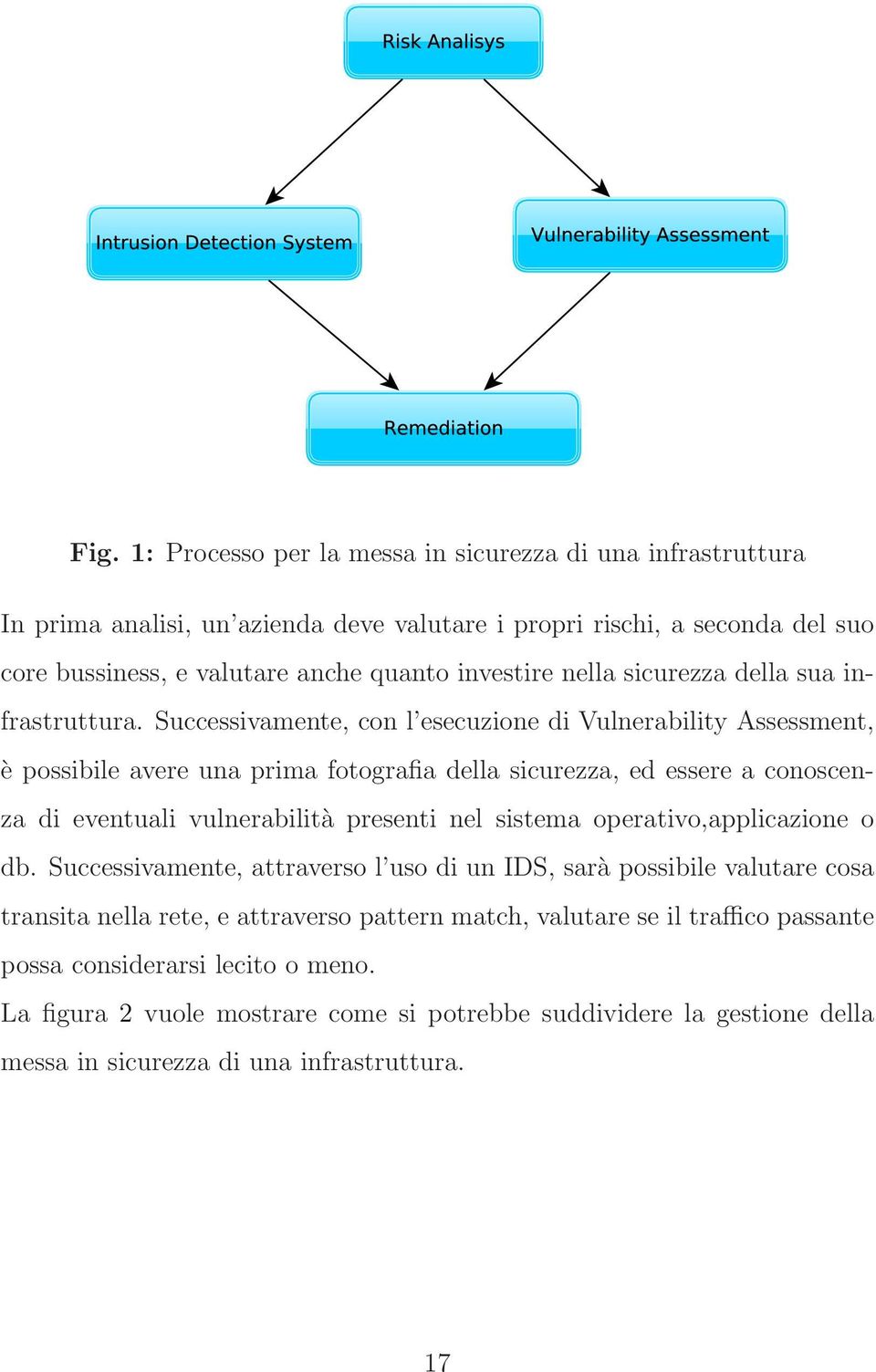 Successivamente, con l esecuzione di Vulnerability Assessment, è possibile avere una prima fotografia della sicurezza, ed essere a conoscenza di eventuali vulnerabilità presenti nel sistema