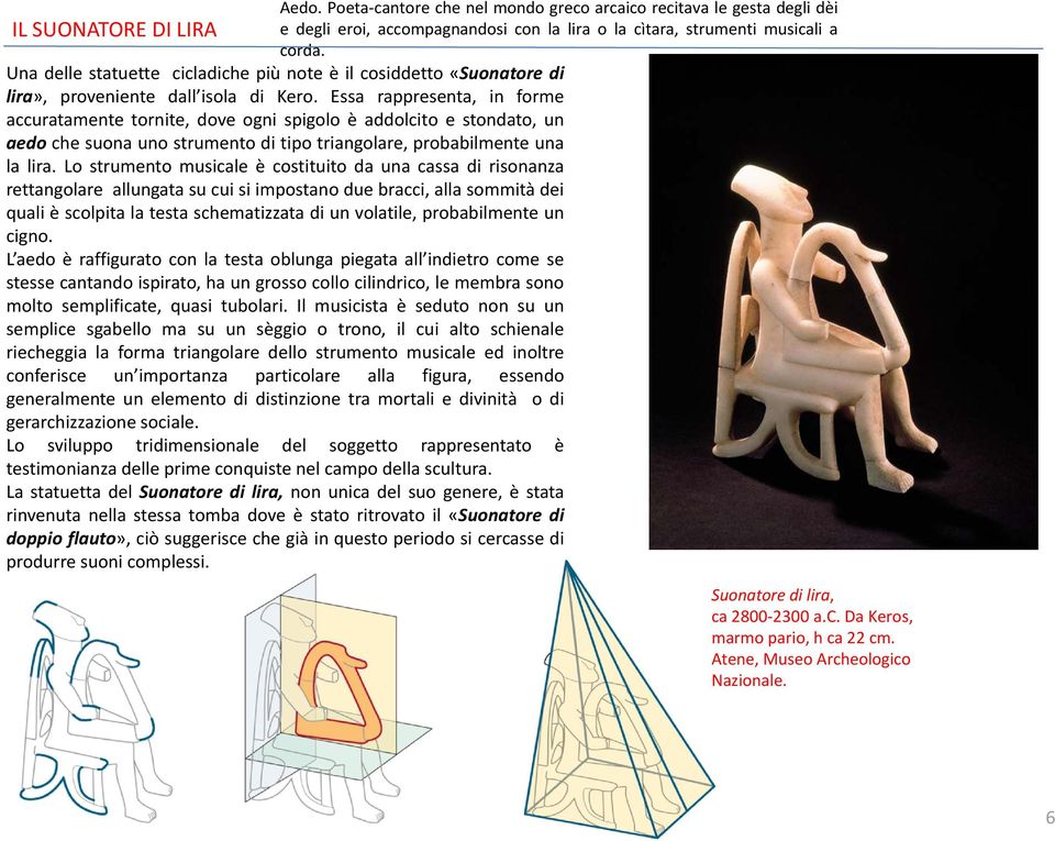 Essa rappresenta, in forme accuratamente tornite, dove ogni spigolo è addolcito e stondato, un aedo che suona uno strumento di tipo triangolare, probabilmente una la lira.