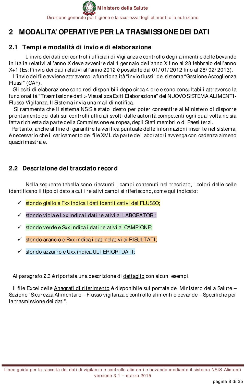 gennaio dell anno X fino al 28 febbraio dell anno X+1 (Es: l invio dei dati relativi all anno 2012 è possibile dal 01/01/2012 fino al 28/02/2013).