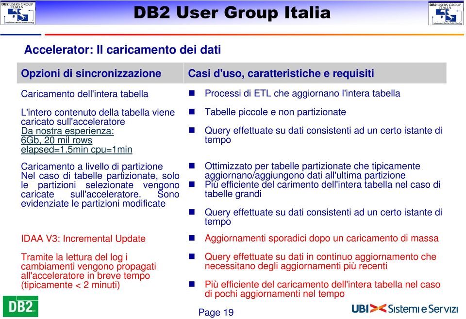 Sono evidenziate le partizioni modificate IDAA V3: Incremental Update Tramite la lettura del log i cambiamenti vengono propagati all'acceleratore in breve tempo (tipicamente < 2 minuti) Casi d'uso,