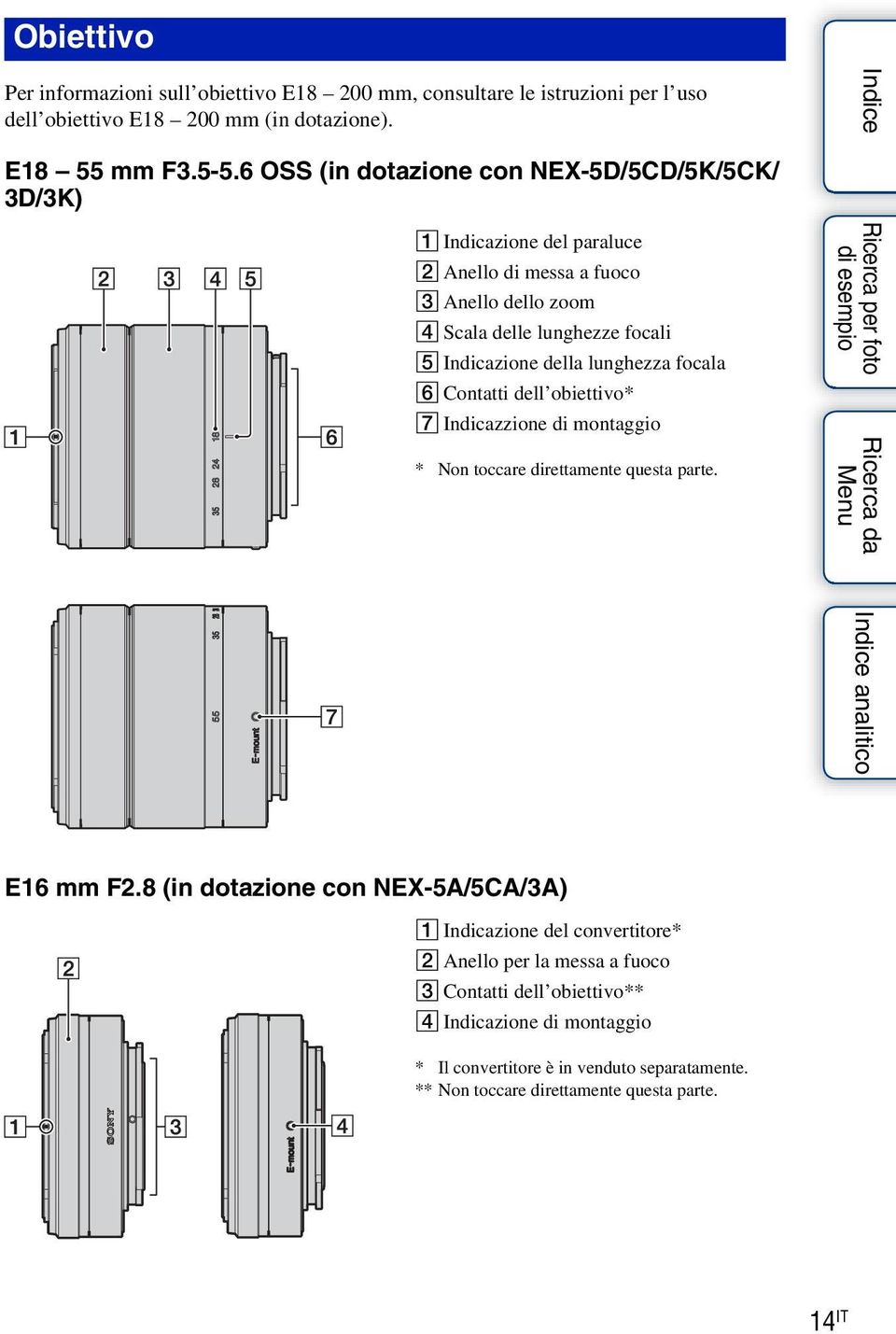 della lunghezza focala F Contatti dell obiettivo* G Indicazzione di montaggio * Non toccare direttamente questa parte. E16 mm F2.