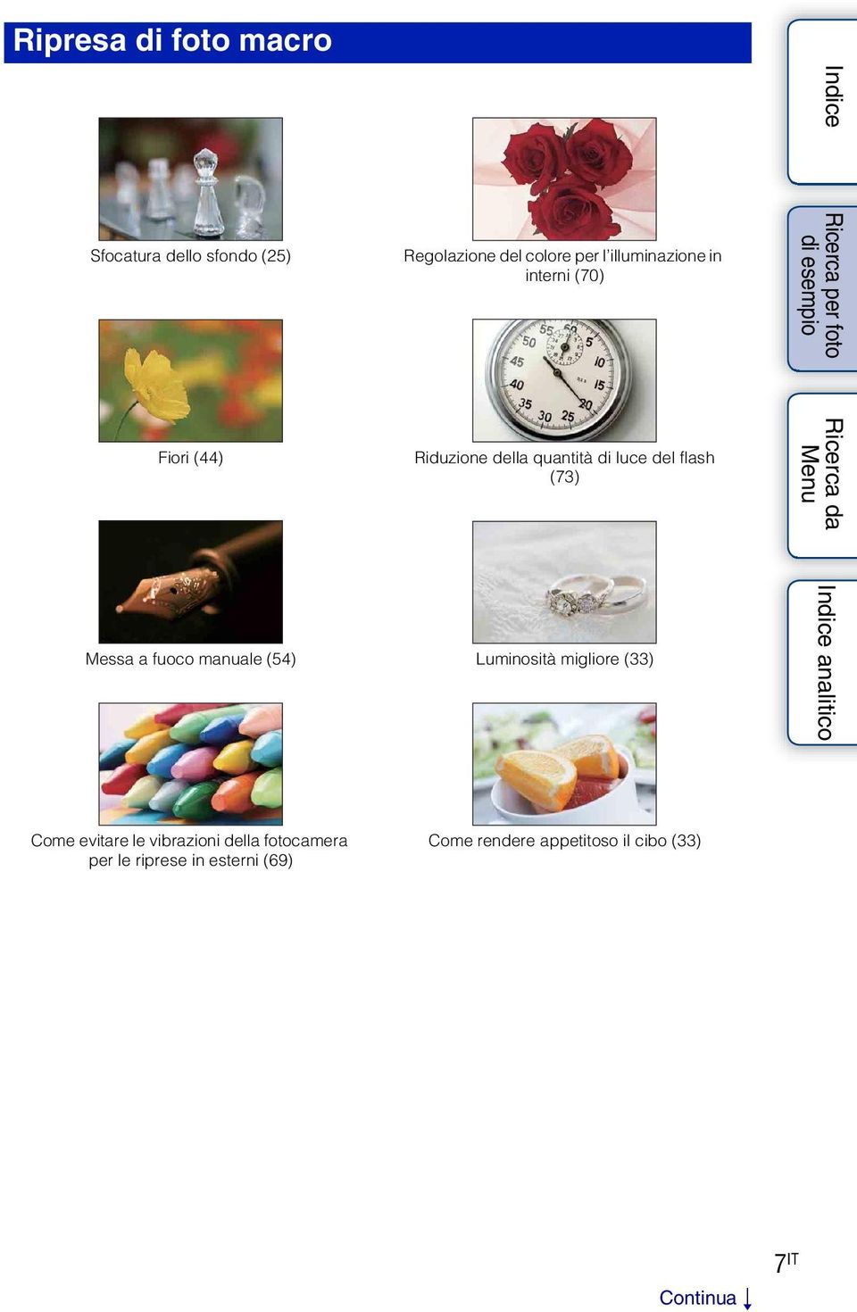 (73) 54 33 Messa a fuoco manuale (54) Luminosità migliore (33) 69 33 Come evitare le