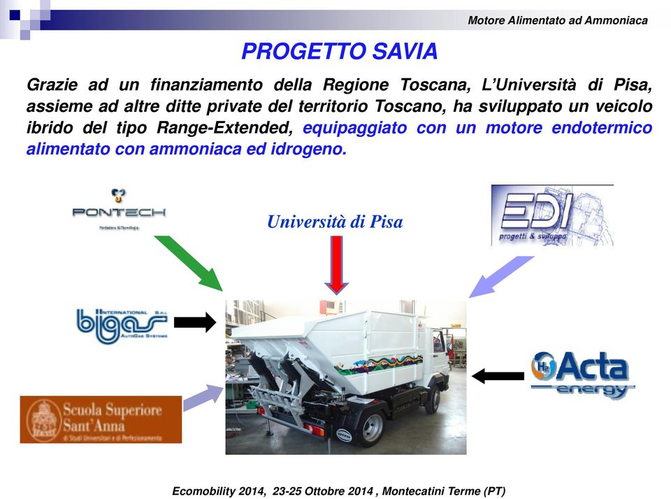 del tipo Range-Extended, equipaggiato con un motore endotermico alimentato con ammoniaca