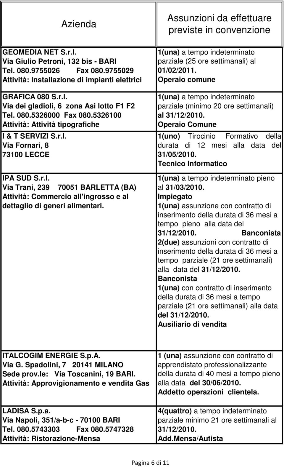 parziale (25 ore settimanali) al 01/02/2011. Operaio comune parziale (minimo 20 ore settimanali) Operaio Comune 31/05/2010. Tecnico Informatico pieno al 31/03/2010.