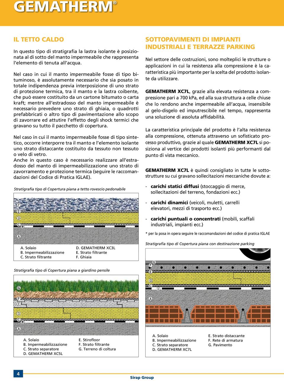 manto e la lastra coibente, che può essere costituito da un cartone bitumato o carta kraft; mentre all estradosso del manto impermeabile è necessario prevedere uno strato di ghiaia, o quadrotti