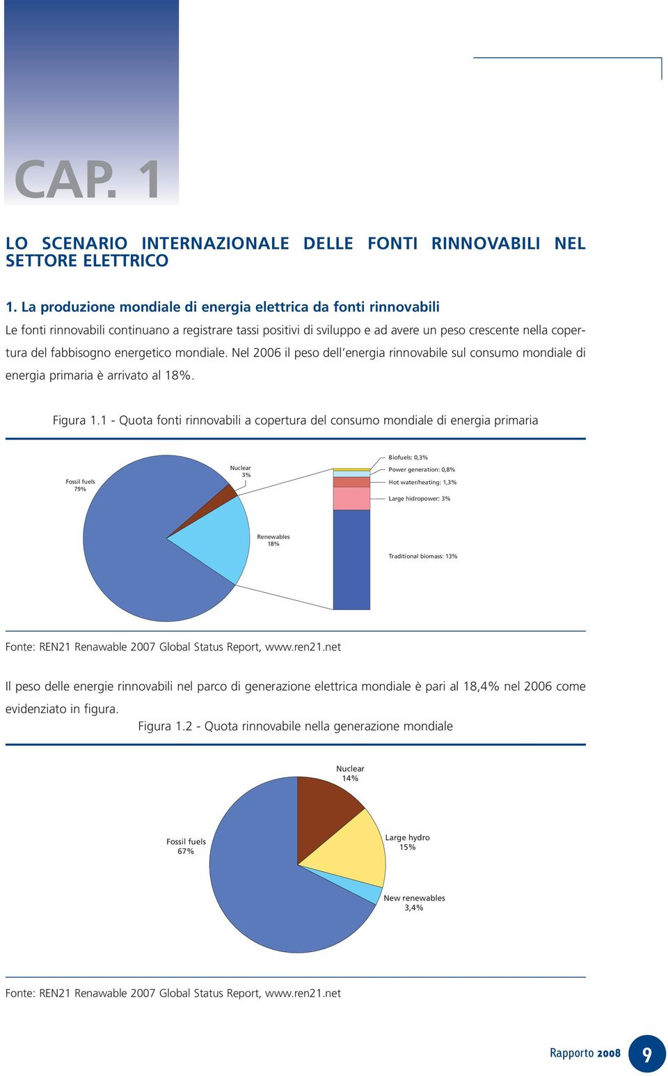 energetico mondiale. Nel 2006 il peso dell energia rinnovabile sul consumo mondiale di energia primaria è arrivato al 18%. Figura 1.