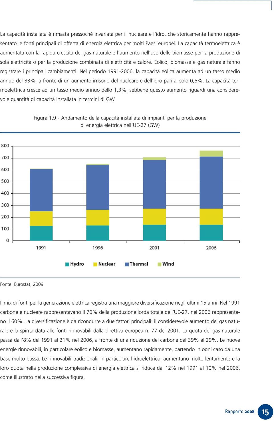 calore. Eolico, biomasse e gas naturale fanno registrare i principali cambiamenti.