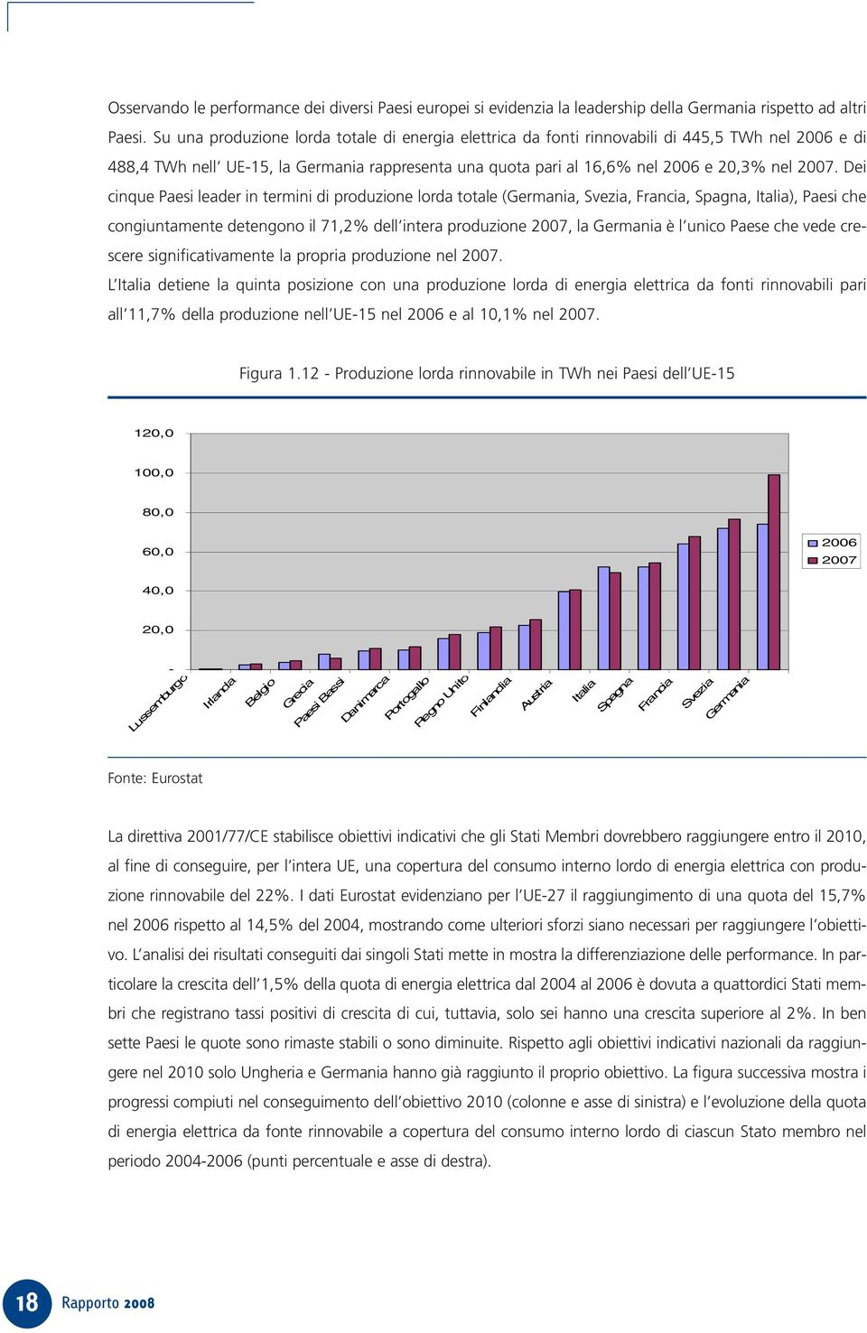 Dei cinque Paesi leader in termini di produzione lorda totale (Germania, Svezia, Francia, Spagna, Italia), Paesi che congiuntamente detengono il 71,2% dell intera produzione 2007, la Germania è l