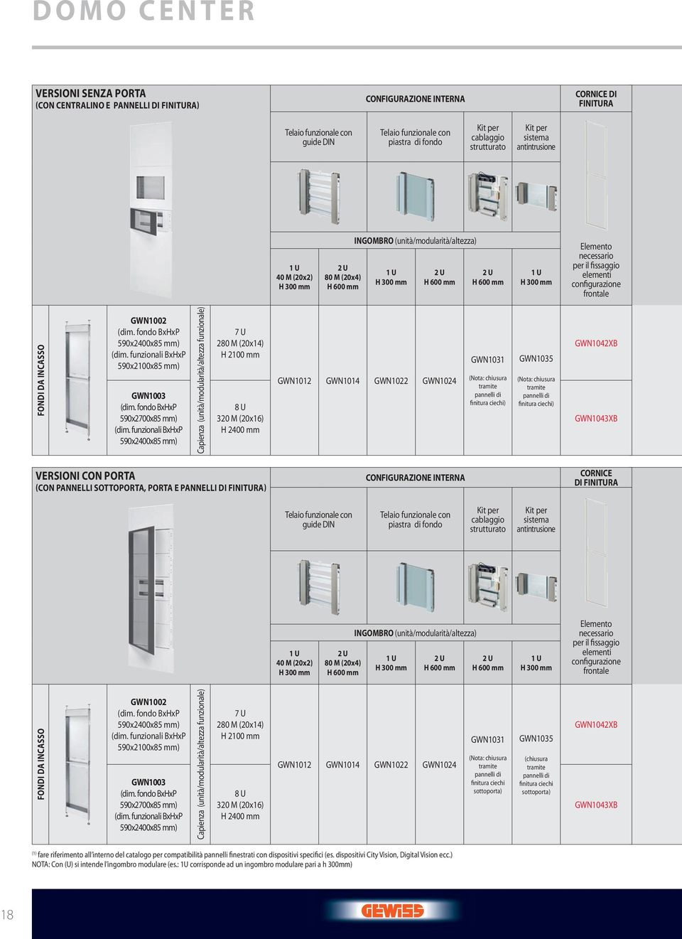 GWN1002 (dim. fondo BxHxP 590x2400x85 mm) (dim. funzionali BxHxP 590x2100x85 mm) GWN1003 (dim. fondo BxHxP 590x2700x85 mm) (dim.