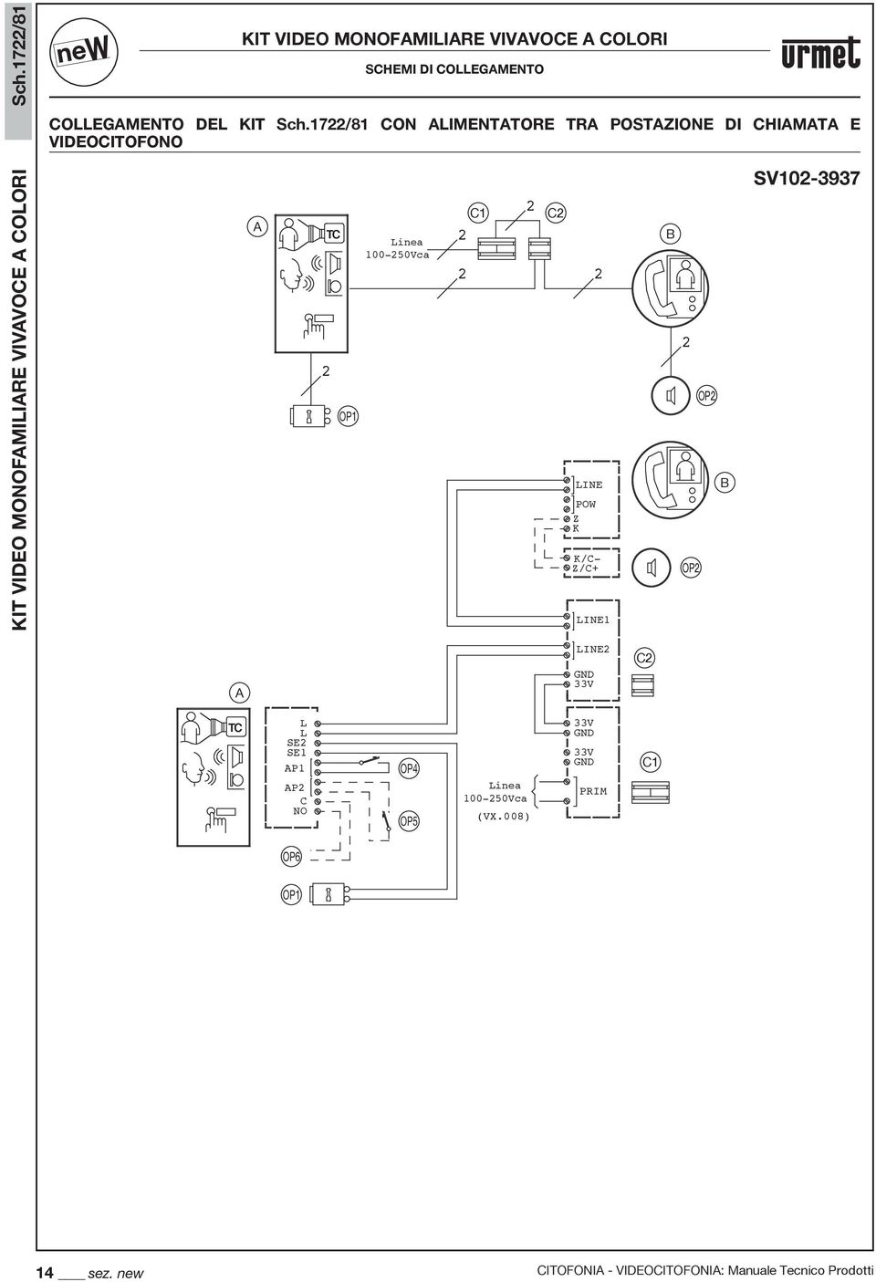 17/81 CON AIMENTATORE TRA POSTAZIONE DI CHIAMATA E VIDEOCITOFONO A TC OP1 SCHEMI DI COEGAMENTO inea