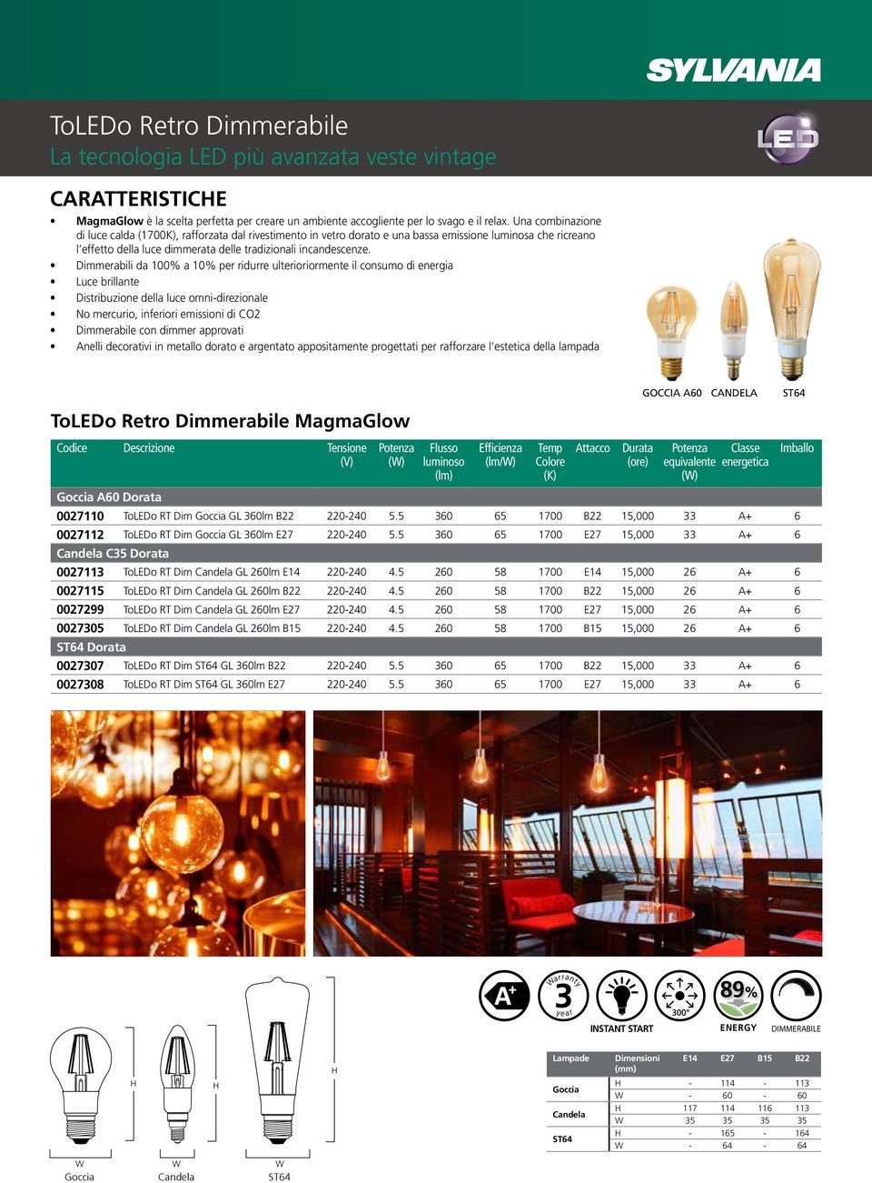 Dimmerabili da 100% a 10% per ridurre ulterioriormente il consumo di energia Luce brillante Distribuzione della luce omni-direzionale No mercurio, inferiori emissioni di CO2 Dimmerabile con dimmer