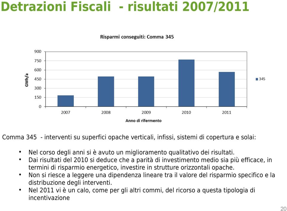 Dai risultati del 2010 si deduce che a parità di investimento medio sia più efficace, in termini di risparmio energetico, investire in strutture