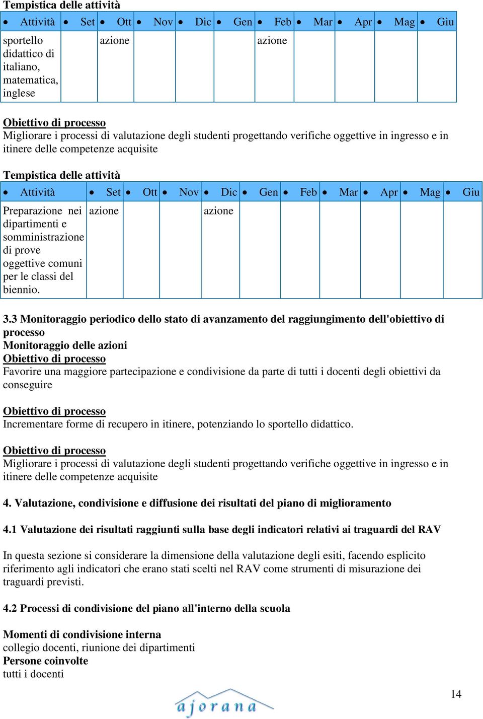 nei dipartimenti e somministrazione di prove oggettive comuni per le classi del biennio. azione azione 3.