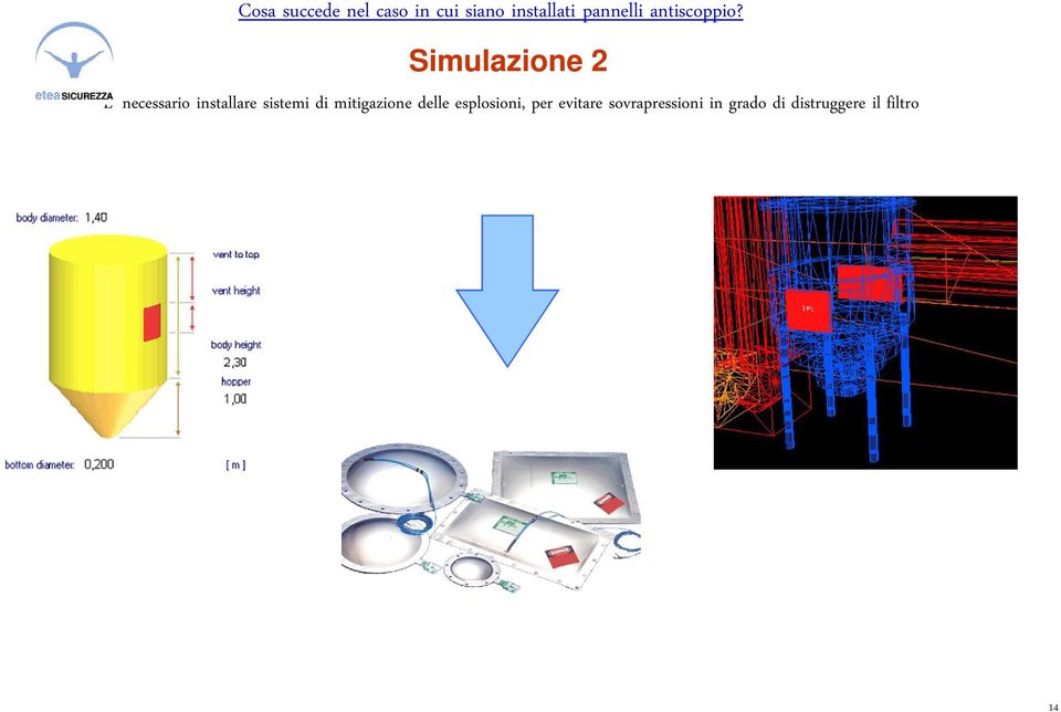 Simulazione 2 E necessario installare sistemi di