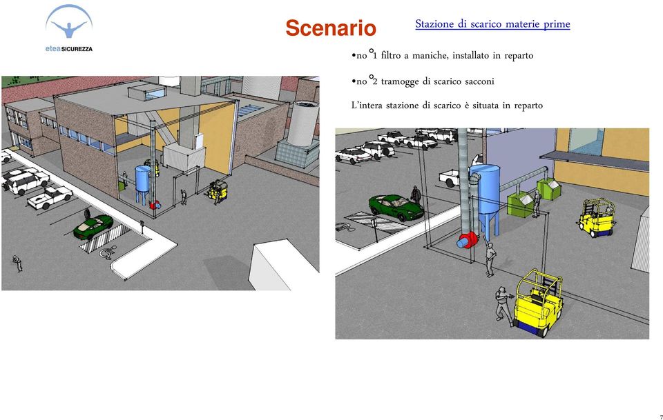 reparto no 2 tramogge di scarico sacconi L