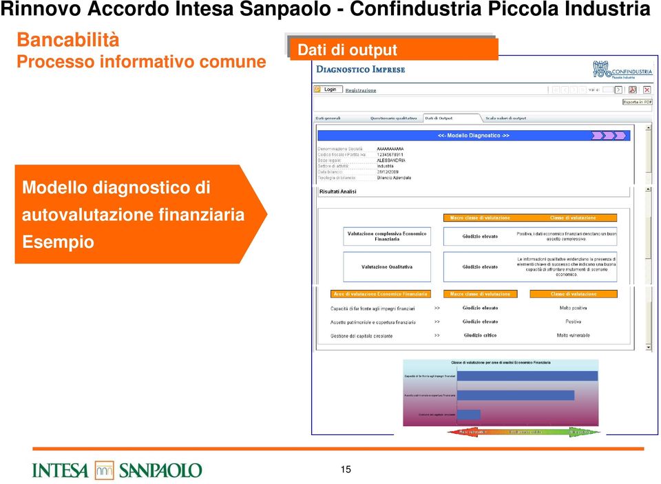 output Modello diagnostico