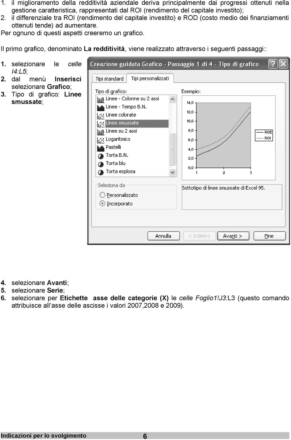 Il primo grafico, denominato La redditività, viene realizzato attraverso i seguenti passaggi:: 1. selezionare le celle I4:L5; 2. dal menù Inserisci selezionare Grafico; 3.