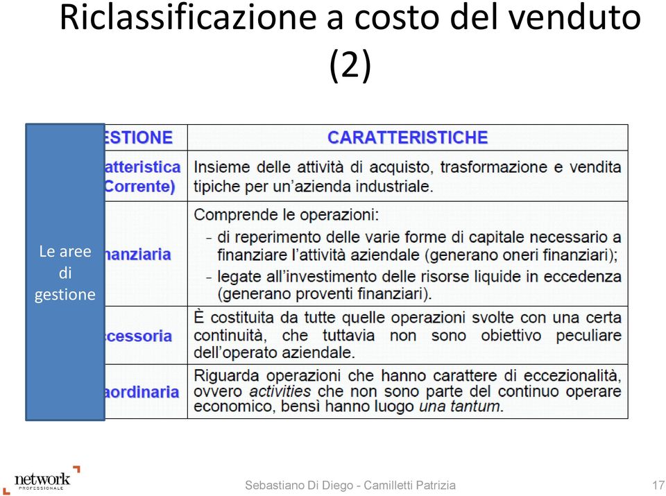 gestione Sebastiano Di